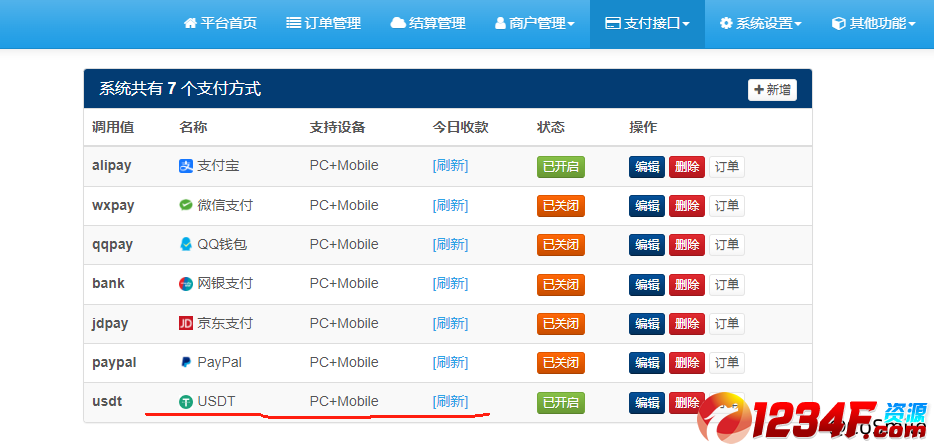 手把手教你，如何搭建易支付+usdt收款（附件源码）