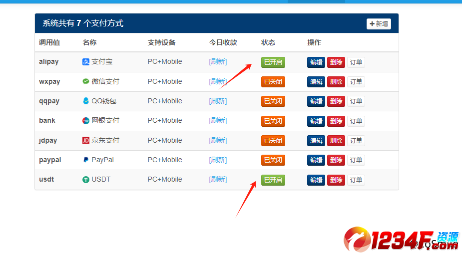 手把手教你，如何搭建易支付+usdt收款（附件源码）