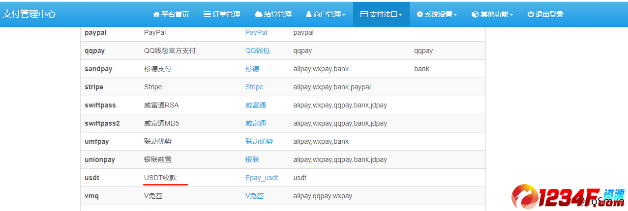 手把手教你，如何搭建易支付+usdt收款（附件源码）